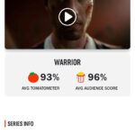 Bruce Lee Instagram - 🐉🚨WARRIOR - Based on the Writings of Bruce Lee - Seasons 1-3 will be on @netflix soon. LFG! 📺👀 Watch it. Rotten 🍅 93%, with an audience score of 96%. Then watch it again. And again. And again…let’s make the push for Season 4! 💥💥💥 #brucelee #warriormax @therealshannonlee @tropperj @justinlin @changstagrm @brandonlee @andrewkojigram @jsntbn @thatoliviacheng @dianneldoan @chelseamhead @langleykirkwood @joe_taslim @kieranbew @dustintringuyen @chenlovesyall @richtingworld @perryyungofficial @misterhoonlee