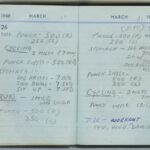 Bruce Lee Instagram - March 26 and 27th, 1968.
