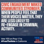 Bryan Cranston Instagram - Californians, this one’s important and I have a special message to send you. Text me. Vote yes on Prop 17 #novotenovoice #prop17 #freethevote @votedotorg