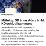 Özz Nûjen Instagram – Vi kommer tygla dem sa de… 
#SD nu 24%
#Moderaterna #KD och #Liberalerna nu 21%
Men som den gode Olle Wästberg sa till Ulf Kristersson 15 sep 2020… 
– Råd till Ulf Kristersson (efter närmandet till SD) är att han borde tänka på det John F Kennedy sa i sitt installationstal: ”De som, dåraktigt, söker makt genom att rida på tigerns rygg slutar i dess mage” 

#svpol #blåbrun #regering #populism #rasism