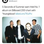 Calum Hood Instagram - Overwhelmed. Trying to find the words... Irretrievably grateful for your constant support... THANKYOU for every step you’ve taken to live and breathe this band with us.