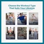 Carrie Underwood Instagram - #Repost @fit52 ・・・ Whether you’re new to fit52 or just need a refresher, consider this your go-to guide for working out with us! Here’s a crash course on how our workouts work… All workouts start with a virtual deck of playing cards, and each card reveals an exercise with a number of reps. Card suits represent different target areas: ♠️ = Cardio ♣️ = Core ❤️ = Lower Body ♦️ = Upper Body Choose the area you want to focus on and the duration that works for your schedule (our workouts range from 5-60 minutes). Then, get ready to sweat! 💪💦 #fit52 #FitnessApp #FitnessGoals #FitnessMotivation #WorkoutFromHome #WorkoutFromAnywhere