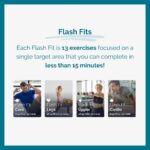 Carrie Underwood Instagram - #Repost @fit52 ・・・ Whether you’re new to fit52 or just need a refresher, consider this your go-to guide for working out with us! Here’s a crash course on how our workouts work… All workouts start with a virtual deck of playing cards, and each card reveals an exercise with a number of reps. Card suits represent different target areas: ♠️ = Cardio ♣️ = Core ❤️ = Lower Body ♦️ = Upper Body Choose the area you want to focus on and the duration that works for your schedule (our workouts range from 5-60 minutes). Then, get ready to sweat! 💪💦 #fit52 #FitnessApp #FitnessGoals #FitnessMotivation #WorkoutFromHome #WorkoutFromAnywhere