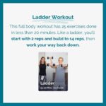 Carrie Underwood Instagram - #Repost @fit52 ・・・ Whether you’re new to fit52 or just need a refresher, consider this your go-to guide for working out with us! Here’s a crash course on how our workouts work… All workouts start with a virtual deck of playing cards, and each card reveals an exercise with a number of reps. Card suits represent different target areas: ♠️ = Cardio ♣️ = Core ❤️ = Lower Body ♦️ = Upper Body Choose the area you want to focus on and the duration that works for your schedule (our workouts range from 5-60 minutes). Then, get ready to sweat! 💪💦 #fit52 #FitnessApp #FitnessGoals #FitnessMotivation #WorkoutFromHome #WorkoutFromAnywhere