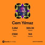 Cem Yılmaz Instagram - Erşan Kuneri Şarkıları 💫