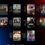Cem Yılmaz Instagram - İngilizce olmayan filmler sıralamasında Global Top Ten e 8.sıradan girdim…:) 3 günde 1.4 milyon izlenme ile…Teşekkürler.