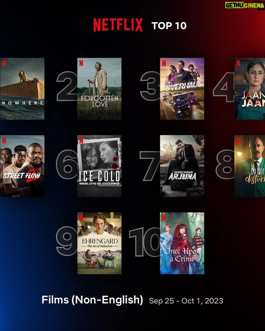 Cem Yılmaz Instagram - İngilizce olmayan filmler sıralamasında Global Top Ten e 8.sıradan girdim…:) 3 günde 1.4 milyon izlenme ile…Teşekkürler.