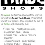 Charles Bradley Instagram – Thanks @roughtrade for naming Changes No 5 on top 100 albums of 2016! @brooklynvegan London, United Kingdom