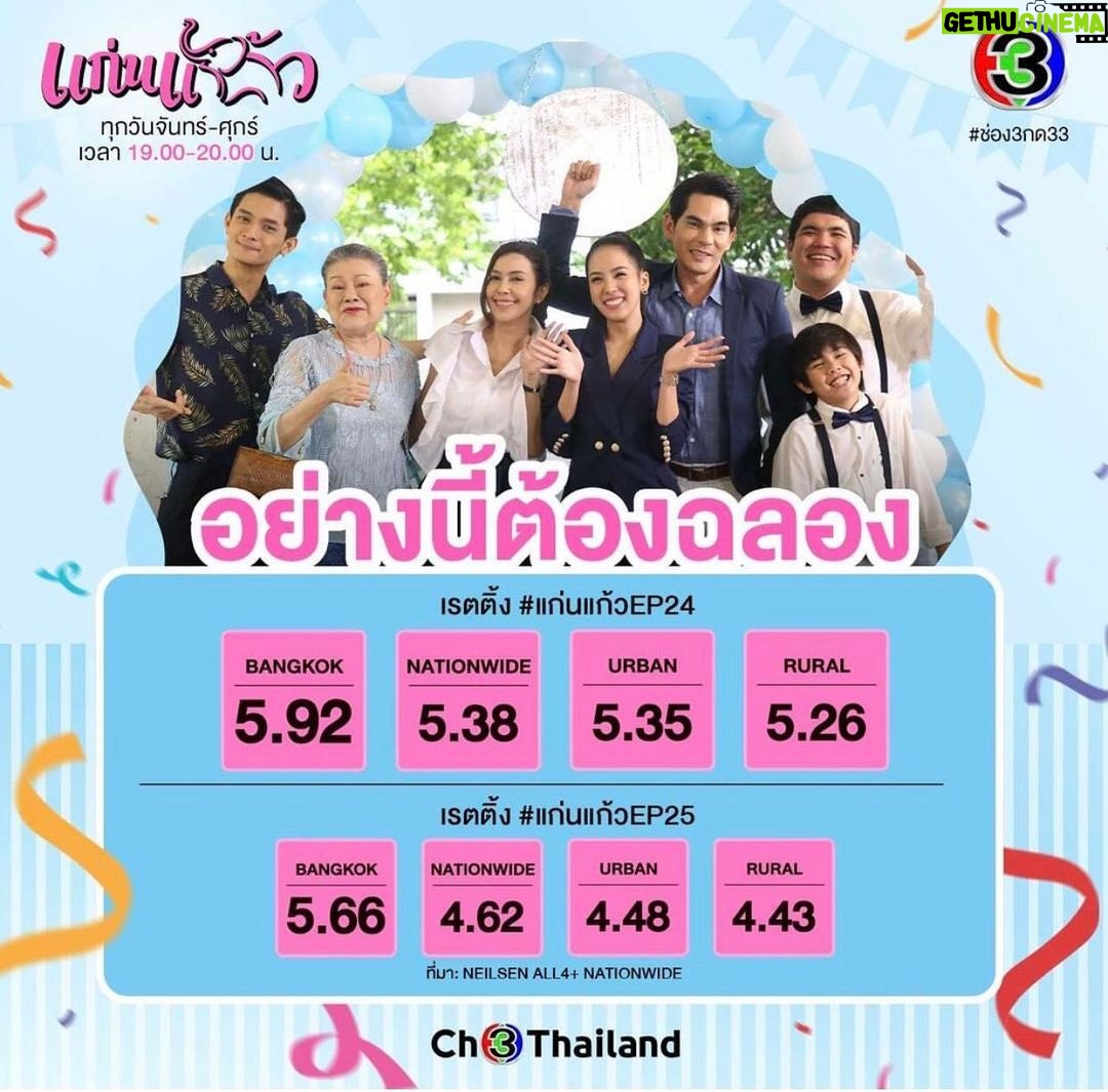 Chomchai Chatvilai Instagram - #แก่นแก้วเรตติ้งทะลุ5 🎉 อย่างนี้ต้องฉลอง คืนนี้มาฉลองกับแม่นะลูก ปักหมุดรอความสนุก📍1 ทุ่มตรงเจอกัน #แก่นแก้วep26 #แก่นแก้ว6ตอนสุดท้าย #แก่นแก้วโค้งสุดท้าย #ช่อง3กด33 ⚠️ คำเตือน นี่คือแก่นแก้วโค้งสุดท้ายพลาดไม่ได้ด้วยประการทั้งปวง ‼️
