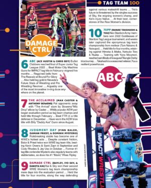 Chris Bey Instagram - Number 6 Type Beat #ABC #BulletClub