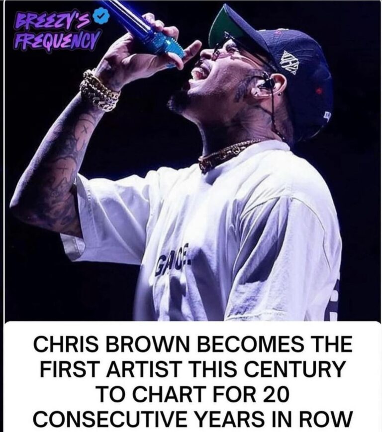 Chris Brown Instagram - 🤷🏽‍♂️🔥🙏🏽❤️