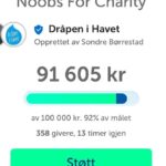Christian Mikkelsen Instagram - Vi fikk samlet inn rundt 95 000 i går, (skal komme et par til!), til Antirasistisk senter og Dråpen i Havet! Fortsatt et par timer til om du vil hjelpe oss med å nå målet, men vi er uansett strålende fornøyd! Takk til min partner @emilberntsen, tech-guru extraordinaire @sondrestad og alt-mulig-kvinne @kraah! Tusen takk til alle som donerte og hang med oss i en halvtime eller alle fjorten timene! Takk også til alle våre gjester som jeg har tagga i bildet! Takk også til Latter for location, utstyr og @kjetilhusoy ⚡️spleis.no/noobs4charity