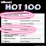 Courteney Cox Instagram - Look at these two… They did it again! Congratulations @teddysphotos and my ♥️ Johnny McDaid