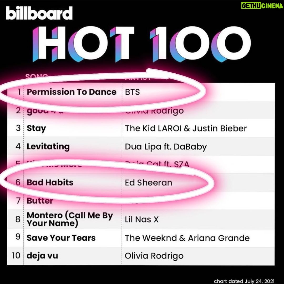 Courteney Cox Instagram - Look at these two… They did it again! Congratulations @teddysphotos and my ♥️ Johnny McDaid