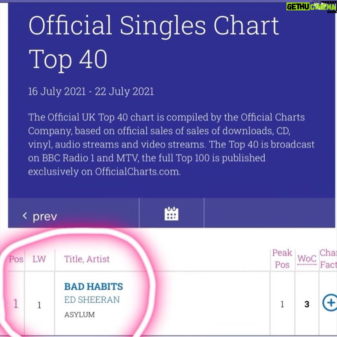 Courteney Cox Instagram - Look at these two… They did it again! Congratulations @teddysphotos and my ♥️ Johnny McDaid