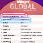 Courteney Cox Instagram - Look at these two… They did it again! Congratulations @teddysphotos and my ♥️ Johnny McDaid