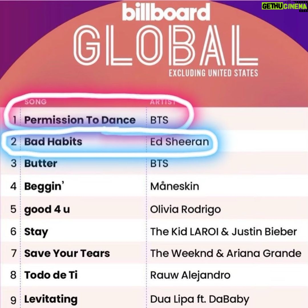 Courteney Cox Instagram - Look at these two… They did it again! Congratulations @teddysphotos and my ♥️ Johnny McDaid