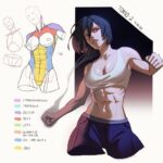 Curie Lu Instagram - MIKASA STrONK ...and a little more notes on torso. Obviously haven't studied pelvis face and arms yet, so there will be more inaccuracies there