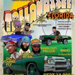 D.C. Young Fly Instagram - Alabama and Tallahassee this weekend we on 🔥🔥🔥🔥🔥