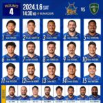 DJ Koo Instagram - 1/6(土) 埼玉ワイルドナイツ vs トヨタヴェルブリッツ 『 #勝どきコールアイデア募集中 』 ノーサイド後、選手が外周する際 皆で"勝どき" 上げようとご意見も頂き 明日の熊谷でやってみたいと思います 僕が考えてるパターン ①KOO「ワイルドナイツの勝利を祝して！せーの、」会場「えいえい ワオー(叫ぶ)」 ②KOO 「優勝目指して～ワイルド～」会場「ナイツ～！！」 ※どっちが良いですか？ ☆そして熊谷に来てくれた相手チーム&ファンの皆さんにもエールを送り思います！！ KOO「トヨタヴェルブリッツにエールいきまーす！最高の試合を」 会場「ありがと～う！！」大拍手 今年も応援DJで熊谷盛り上げます よろしくお願いいたします 合言葉は勿論「王座奪還」 #ラグビーリーグワン #RUGBY #埼玉ワイルドナイツ #トヨタヴェルブリッツ #DJKOO