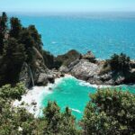 Daniel Lissing Instagram - #Nature Big Sur, California
