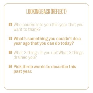 Danielle Robay Instagram - 2024: the answers we are searching for come to us when we ask ourselves the right questions. 

Four years ago I looked back on my list of goals and I had not hit one (personal or professional). So I did some research + started intention setting in a new way. It works. Start with these 24 questions + then head to the PRETTYSMART anywhere you get podcasts— I layout the whole process in 6 minutes! 

New years intentions can feel corny or even overwhelming. But they don’t have to be. My new years wish for you is that the version of you you catch yourself daydreaming about becomes your reality this year. The promise I can make you is that if you start with these questions you will be steps closer to it. And…some stuff you didn’t know was under the surface will arise 💭💡💋