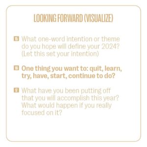 Danielle Robay Instagram - 2024: the answers we are searching for come to us when we ask ourselves the right questions. 

Four years ago I looked back on my list of goals and I had not hit one (personal or professional). So I did some research + started intention setting in a new way. It works. Start with these 24 questions + then head to the PRETTYSMART anywhere you get podcasts— I layout the whole process in 6 minutes! 

New years intentions can feel corny or even overwhelming. But they don’t have to be. My new years wish for you is that the version of you you catch yourself daydreaming about becomes your reality this year. The promise I can make you is that if you start with these questions you will be steps closer to it. And…some stuff you didn’t know was under the surface will arise 💭💡💋