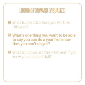 Danielle Robay Instagram - 2024: the answers we are searching for come to us when we ask ourselves the right questions. 

Four years ago I looked back on my list of goals and I had not hit one (personal or professional). So I did some research + started intention setting in a new way. It works. Start with these 24 questions + then head to the PRETTYSMART anywhere you get podcasts— I layout the whole process in 6 minutes! 

New years intentions can feel corny or even overwhelming. But they don’t have to be. My new years wish for you is that the version of you you catch yourself daydreaming about becomes your reality this year. The promise I can make you is that if you start with these questions you will be steps closer to it. And…some stuff you didn’t know was under the surface will arise 💭💡💋
