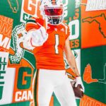 Danny Ramirez Instagram – After careful consideration and discussions with my family. I’ve decided to use my last two years of collegiate eligibility and commit to the University of Miami. 

I’m coming home. Time to trade my Fanboy helmet for a Hurricane one.

Let’s ride.