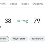 David Alan Grier Instagram - So, so, soooooo Milwaukee is beating Bean town by 40 fuckin points??!!??? #GotDamn 🤯
