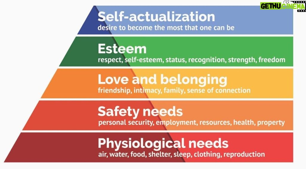 Dax Flame Instagram - If you are ever feeling lost or overwhelmed in life, I have always found Maslow’s Pyramid to be such an awesome source of guidance for what to focus on!