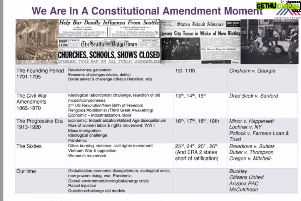 Debra Winger Instagram - We are in a movement but within that movement is a moment : a constitutional moment. Your vote only counts if they didn’t buy it! #AmericanPromise #28thAmendment #getmoneyout #americanpromiseusa
