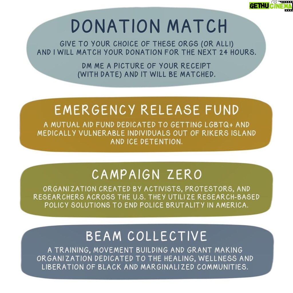 Debra Winger Instagram - UPDATE: Thank you so much to everyone who contributed to this match — we raised over 4K! Keep donating, supporting, learning, listening — whatever you can. There is and will be more work to do. ******** Today I will match your donations to these orgs-@emergency_release_fund @campaignzero @_beamorg DM me your receipts — any amount counts...Money isn’t the only way to help, but if you can spare it, it’s a necessary start #blacklivesmatter