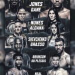 Derek Brunson Instagram - This card is fire , even the undercard. Let’s hope this card stays intact! #UFC285 🔥 Las Vegas, Nevada