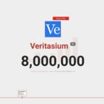 Derek Muller Instagram - Happy New Beard! Look if new moon can mean no moon then new beard = no beard. And yes I am gonna live in this tracksuit from now on. Also, Veritasium just hit 8M subscribers! Thanks for all the support!!