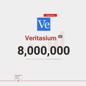 Derek Muller Instagram - Happy New Beard!
Look if new moon can mean no moon then new beard = no beard.
And yes I am gonna live in this tracksuit from now on.
Also, Veritasium just hit 8M subscribers! Thanks for all the support!!