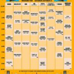 Devon Gilfillian Instagram - AUSTIN - we hit the @aclfestival American Express Stage today at 12:55pm. Weekend 2 - we’re on the T-Mobile stage at 1:15pm. Let’s do this 🤍 📸: @workingxholiday Austin, Texas