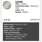 Diplo Instagram - 12 years ago I wrote climax with @usher and it came out as a sudden departure for him. He took a huge chance with me and our writing team but followed through with one my favorite records I’ve ever been part of .. just yesterday this record went 3x platinum. So it makes me feel like it found its audience and became the song we imagined.. fast forward to today’s game.. I’m proud that usher was one of the first artists to really believe in my crazy ideas and to see him on the world’s biggest stage is truly amazing. I love you bro 🫶