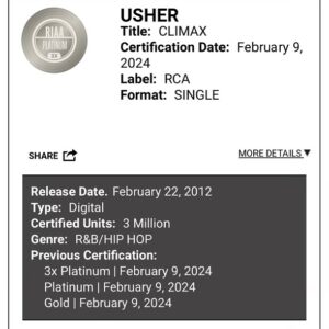 Diplo Instagram - 12 years ago I wrote climax with @usher and it came out as a sudden departure for him. He took a huge chance with me and our writing team but followed through with one my favorite records I’ve ever been part of .. just yesterday this record went 3x platinum. So it makes me feel like it found its audience and became the song we imagined.. fast forward to today’s game.. I’m proud that usher was one of the first artists to really believe in my crazy ideas and to see him on the world’s biggest stage is truly amazing. I love you bro 🫶