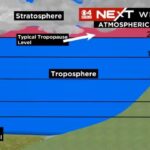 Dominick Reyes Instagram - Be careful out East. -95F This is incredible. #onearth #atmospheric #storm #freeze coldplunge #chillvibes Repost: @spacex_spacenews