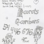 Don Shank Instagram - Q-cumbers 3 Corots #grocerylist #q-cumbers #corots #numbersface