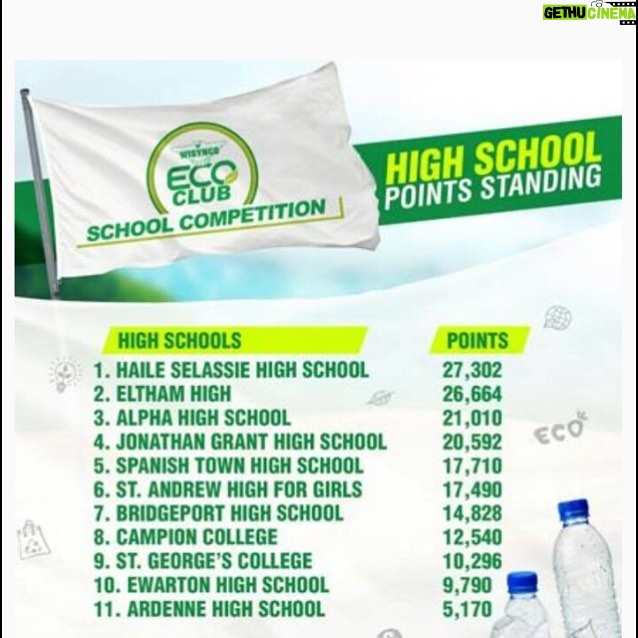 Donisha Rita Claire Prendergast Instagram - Haile Selassie High School recently entered the @wisynco Eco Club competition and are leading the race in 1st place!!! Tomorrow we will join the Environment club in their Eco Day call to action from 1pm -5pm at the school 16-24 Payne Ave. @360cycleja Will guide us on how to build a Recycling Cage using recycled materials. Displays and presentations from @recyclingpartners and @ourfootprintja about how young people can get more involved in Healing Earth. The school who shows the greatest efforts and improvement in Recycling stands a chance to win up to JMD$320,000. Help us help the school lift their spirits and create a better environment to learn in. Give Thanks for all the volunteers who have signed up. If you’re still interested send us an email wewillrizetogether@gmail.com #buildcomeunity #strongertogether #wewillrizetogether #eachoneteachone