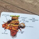 Ehren Kassam Instagram - Some recent abominations (it's the Cornish game hen for me)