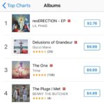 Elijah Daniel Instagram - NUMBER 1 ITUNES RAP ALBUM IN AMERICA MOTHERFUCKERS. 7 BILLBOARD CHARTS. THANK U.