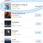 Elijah Daniel Instagram - SORRY KANYE & DRAKE I HAD TO OUTCHART U. GOD HATES LIL PHAG OUT NOW. LINK IN BIO.