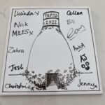 Ellie Taylor Instagram - It’s the @potterythrow FINAL tonight - 745pm @channel4 !!! It was a joy to return to be a little part of such a huge event for all three of the fantastic finalists. The second pic is a tile the potters gave me when I left ❤️ signed by all of them with a background of the famous Gladstone bottle kiln - what a gorgeous memento of such a brilliant show and wonderful bunch of people. But which signature on there belongs to the winner? Christine, AJ or Anna?🤔 tune in to find out. And as always, ready the tissues 😭