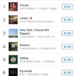 Emily Baldoni Instagram - Zach did it. #1. Again. Repost from @justinbaldoni • 👉🏼 Zach just made history. I have no words.😭😭😭😭 In awe of you Zach. You are pure magic. Look what you did buddy. Look at what you did. Thank you all for helping Zach achieve this today and for donating to @childrenscancer. #upupup #zachisnumber1 #cloudsmovie #osteosarcoma