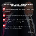 Eric Swalwell Instagram - If you’re keeping score at home on the Durham Report…