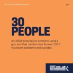 Eric Swalwell Instagram - Far too many mass shootings are normalized in the U.S. today. We need further commonsense reforms to save lives and end gun violence. #NationalGunViolenceAwarenessDay #GunViolenceAwarenessMonth