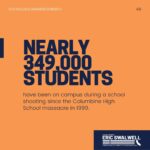 Eric Swalwell Instagram - Far too many mass shootings are normalized in the U.S. today. We need further commonsense reforms to save lives and end gun violence. #NationalGunViolenceAwarenessDay #GunViolenceAwarenessMonth